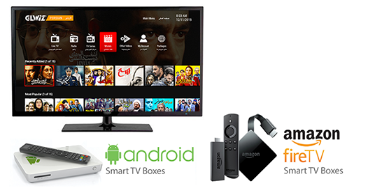 Android TV GLWiZ